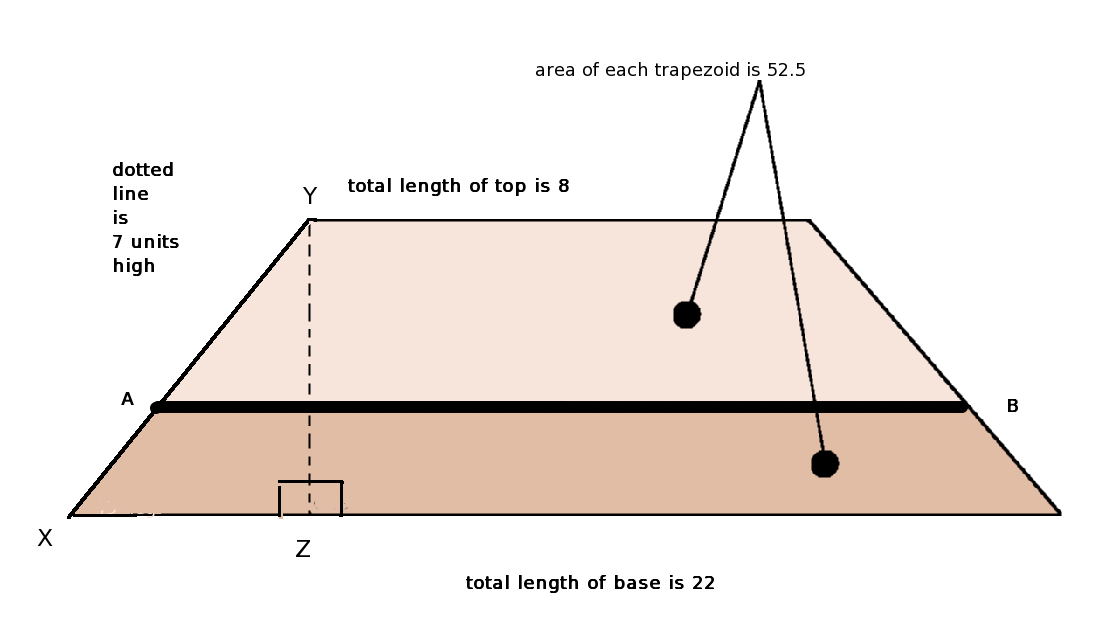Demarcation problem